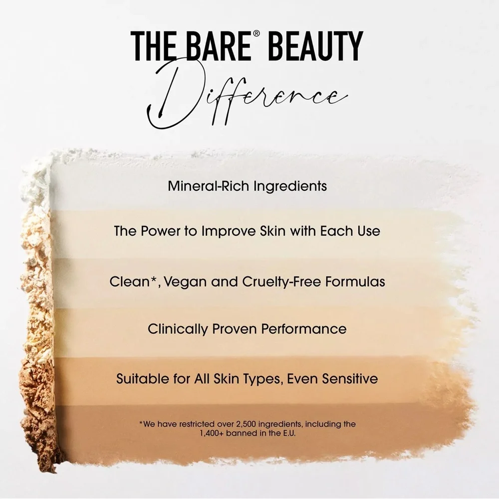 3/$12 Bare Minerals Translucent Original Mineral Veil Loose Setting Powder .03oz